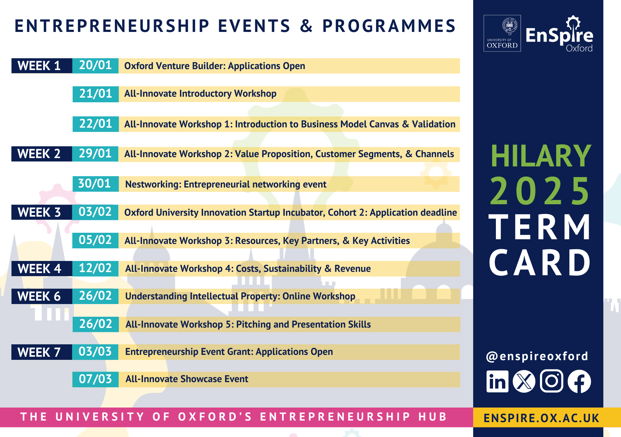 A colourful list of all entrepreneurship events in hilary term 2025